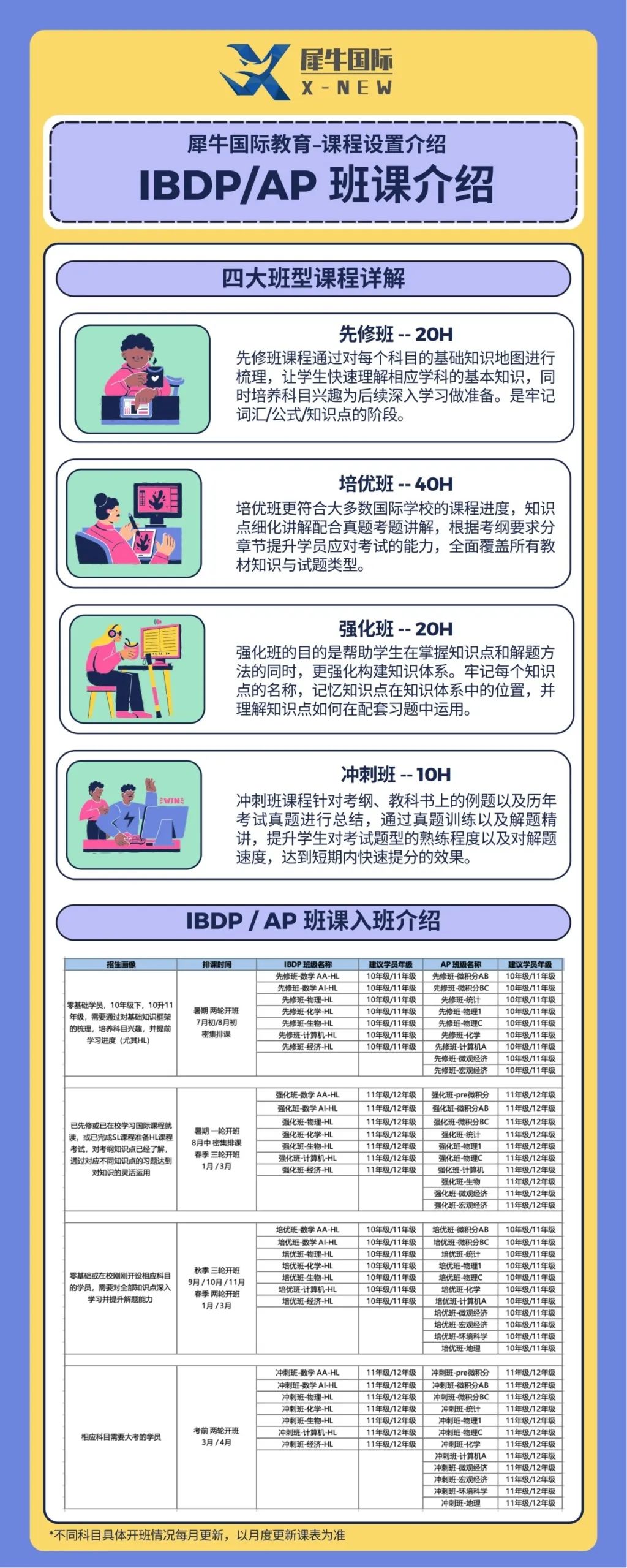 深圳有一对一外教吗：深圳国际课程的国际学校是什么？是否有对深圳国际学校和IB课程的培训和辅导？-第10张图片-阿卡索