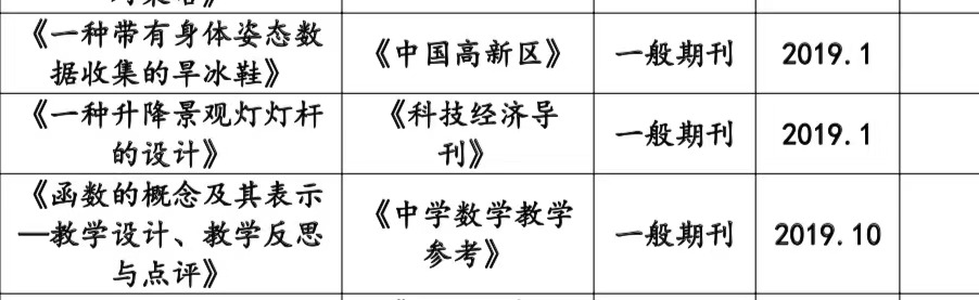 深圳有一对一外教吗：非凡的用途？ 66个来自Tsinghua大学，台北和Tsinghua大学的硕士和博士生，加入深圳的教师。学校回答：使用优秀的人培养更好的人没有错！-第12张图片-阿卡索