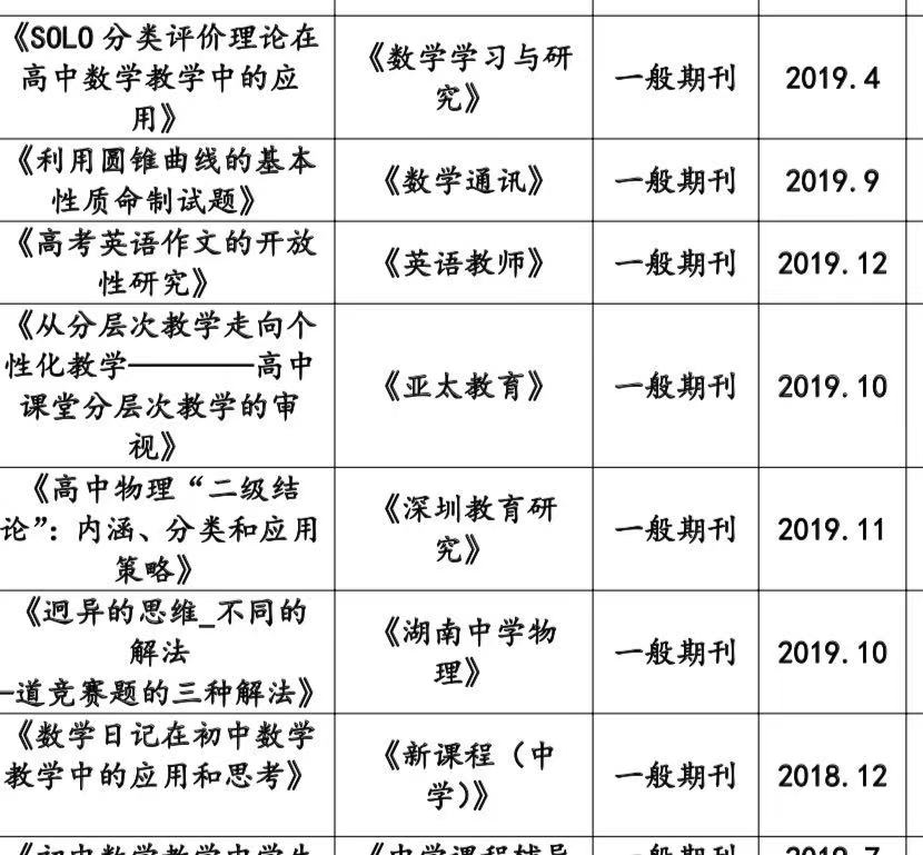 深圳有一对一外教吗：非凡的用途？ 66个来自Tsinghua大学，台北和Tsinghua大学的硕士和博士生，加入深圳的教师。学校回答：使用优秀的人培养更好的人没有错！-第13张图片-阿卡索