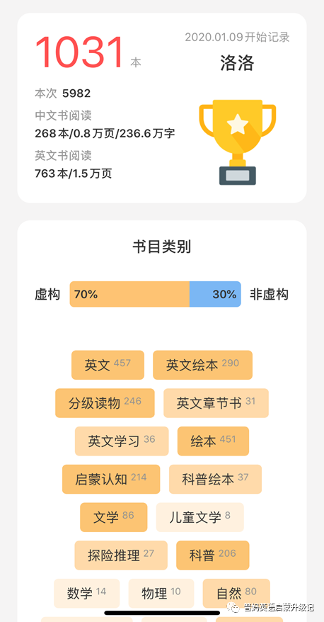 外教英语一对一下载：谁说男孩不抗鸡？在这个5岁男孩的英语启蒙运动后一年，[听，说话，阅读和写作]高级年度摘要-第7张图片-阿卡索