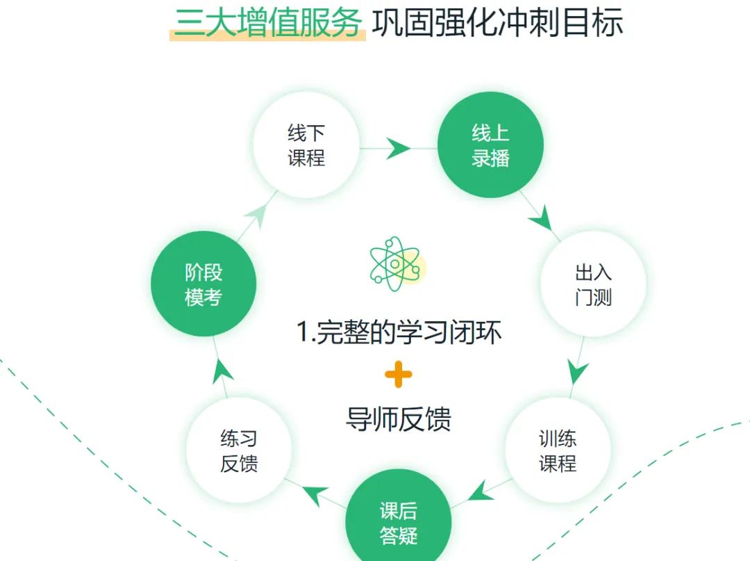 南山一对一外教选哪家机构：深圳雅思雅思训练机构在红色和黑色列表中排名，烤鸭的人保存本指南以避免陷阱！-第9张图片-阿卡索