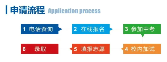 冰球一对一外教：入学正在进行中！ 2024年国际经济与技术发展学院的入学手册！-第13张图片-阿卡索