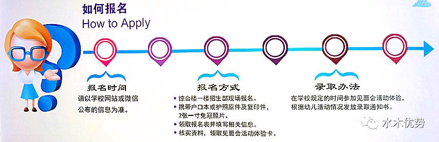 外教一对一济宁：如何注册Jining Cuncucius国际学校？点击我。点击我。点击我-第4张图片-阿卡索