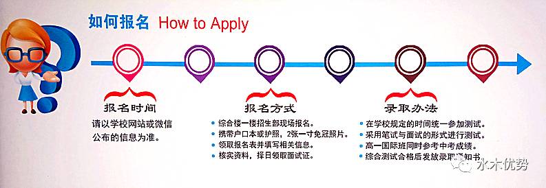 外教一对一济宁：如何注册Jining Cuncucius国际学校？点击我。点击我。点击我-第8张图片-阿卡索