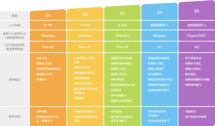 ai课有一对一外教吗：评测丨被AI广告洗脑后，家长还能做出理性选择吗？-第11张图片-阿卡索