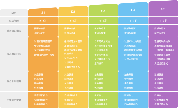 ai课有一对一外教吗：评测丨被AI广告洗脑后，家长还能做出理性选择吗？-第12张图片-阿卡索