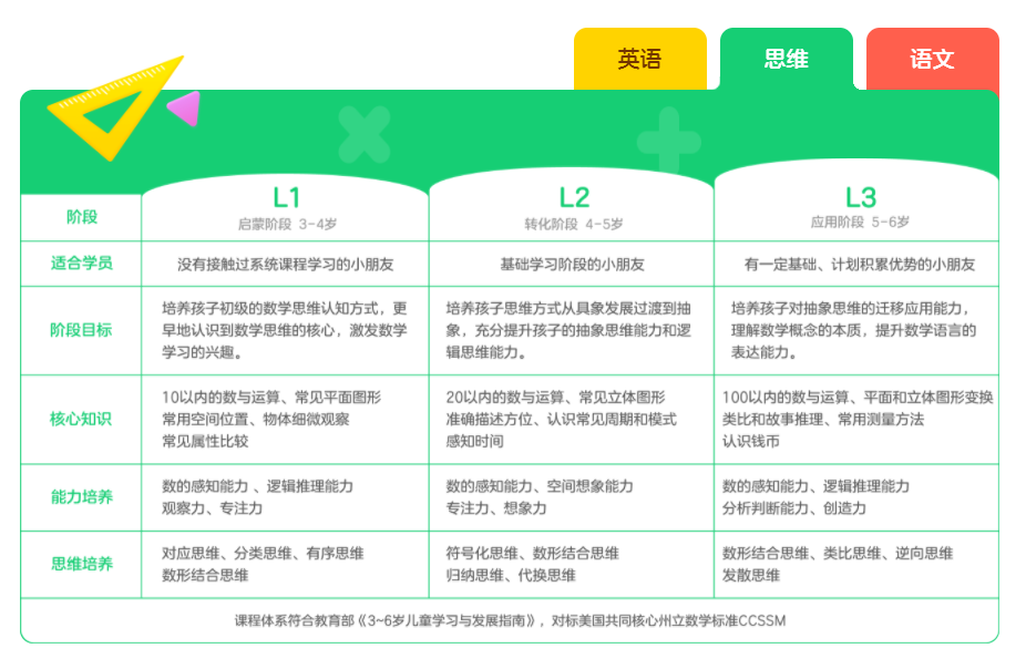 ai课有一对一外教吗：评测丨被AI广告洗脑后，家长还能做出理性选择吗？-第15张图片-阿卡索