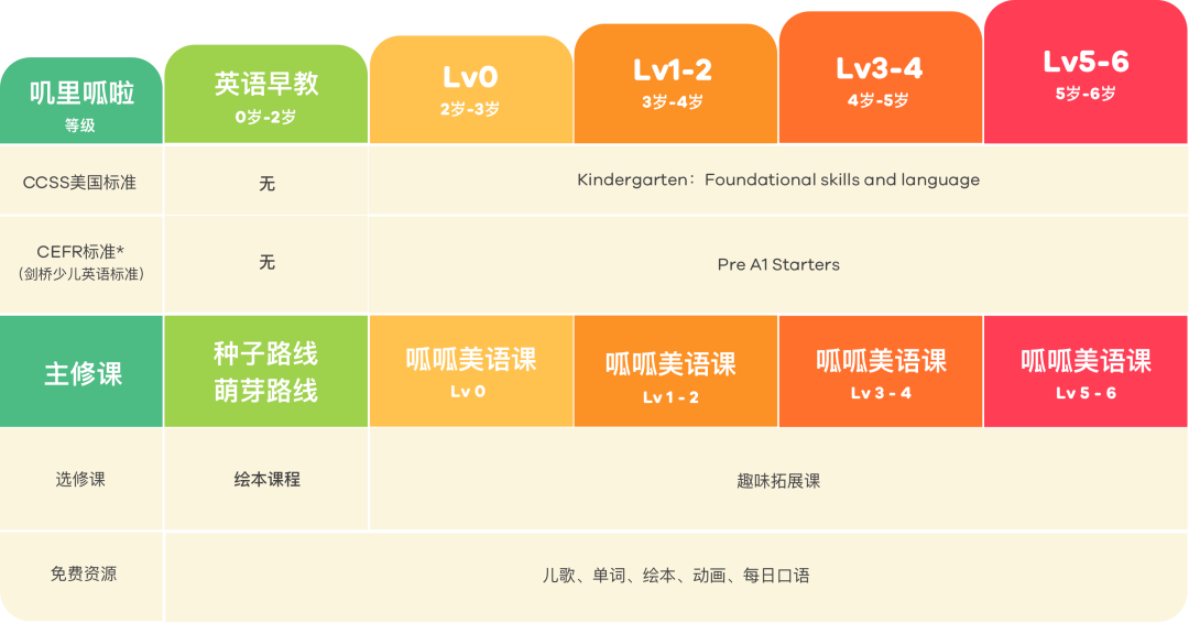 ai课有一对一外教吗：评测丨被AI广告洗脑后，家长还能做出理性选择吗？-第18张图片-阿卡索