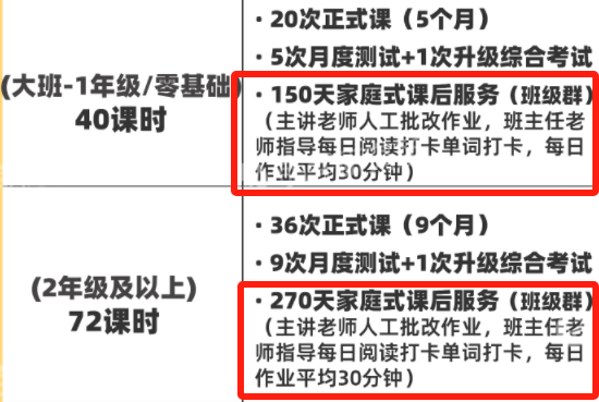 外教英语零基础外教老师一对一：团体截止倒计时！从英语零基础到PET优秀，3年达到每日上限-第10张图片-阿卡索