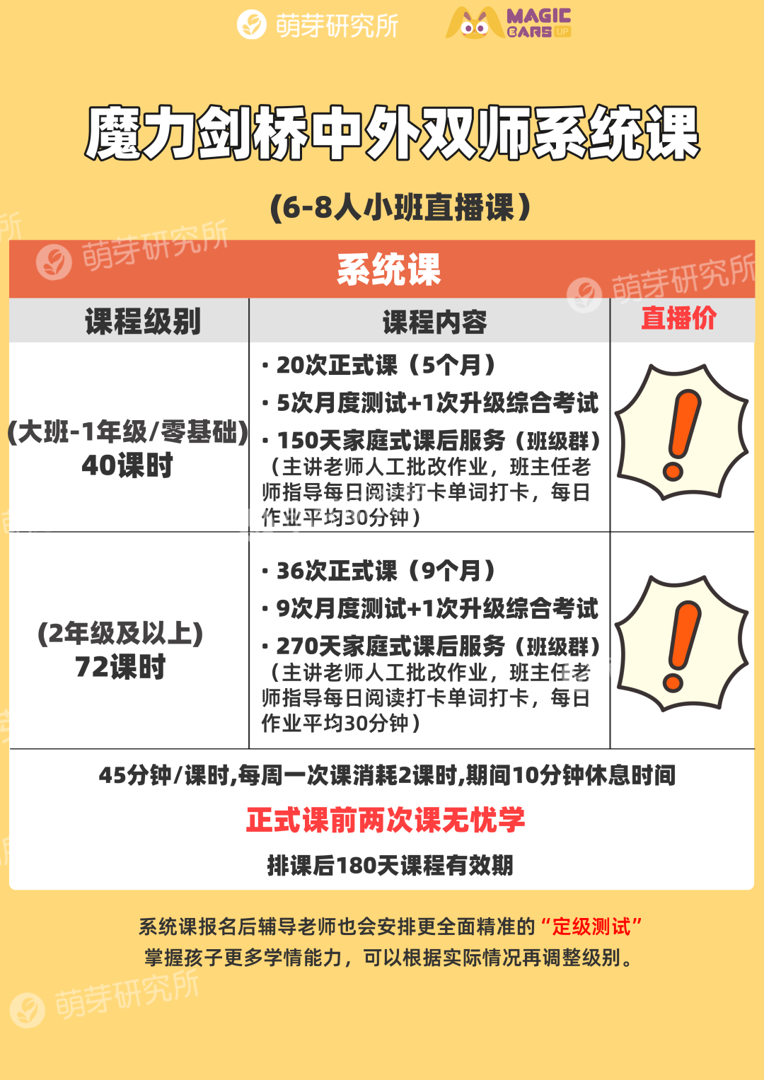 外教英语零基础外教老师一对一：团体截止倒计时！从英语零基础到PET优秀，3年达到每日上限-第13张图片-阿卡索