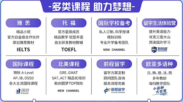 福州外教一对一老师：Fuzhou Changle District新频道留学英语培训课程如火如荼-第2张图片-阿卡索