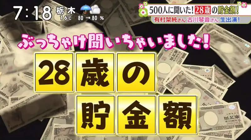 最便宜的日语外教一对一：日本人28岁时节省了多少钱？综艺节目调查震惊了网民！网民：我又拖了自己吗？-第9张图片-阿卡索