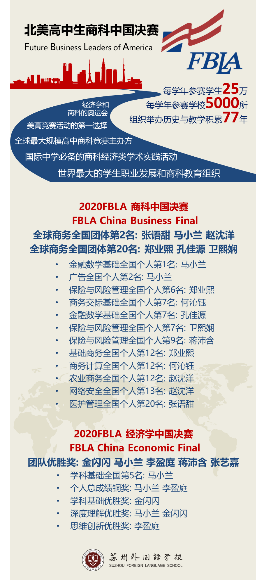 不二外教一对一：江苏外国社团“最受欢迎王”是谁？你决定！-第14张图片-阿卡索