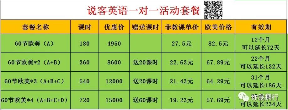 不二外教一对一：您还在为找不到小语种老师而烦恼吗？小语种上线啦~-第10张图片-阿卡索