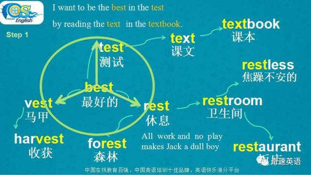 英语外教一对一面授感悟：来自山东加东派中学的姐妹俩都进入了图瓦大学，分享了他们的爱：舞台是在假期期间超越的！-第17张图片-阿卡索