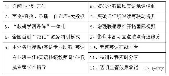 英语外教一对一面授感悟：来自山东加东派中学的姐妹俩都进入了图瓦大学，分享了他们的爱：舞台是在假期期间超越的！-第25张图片-阿卡索