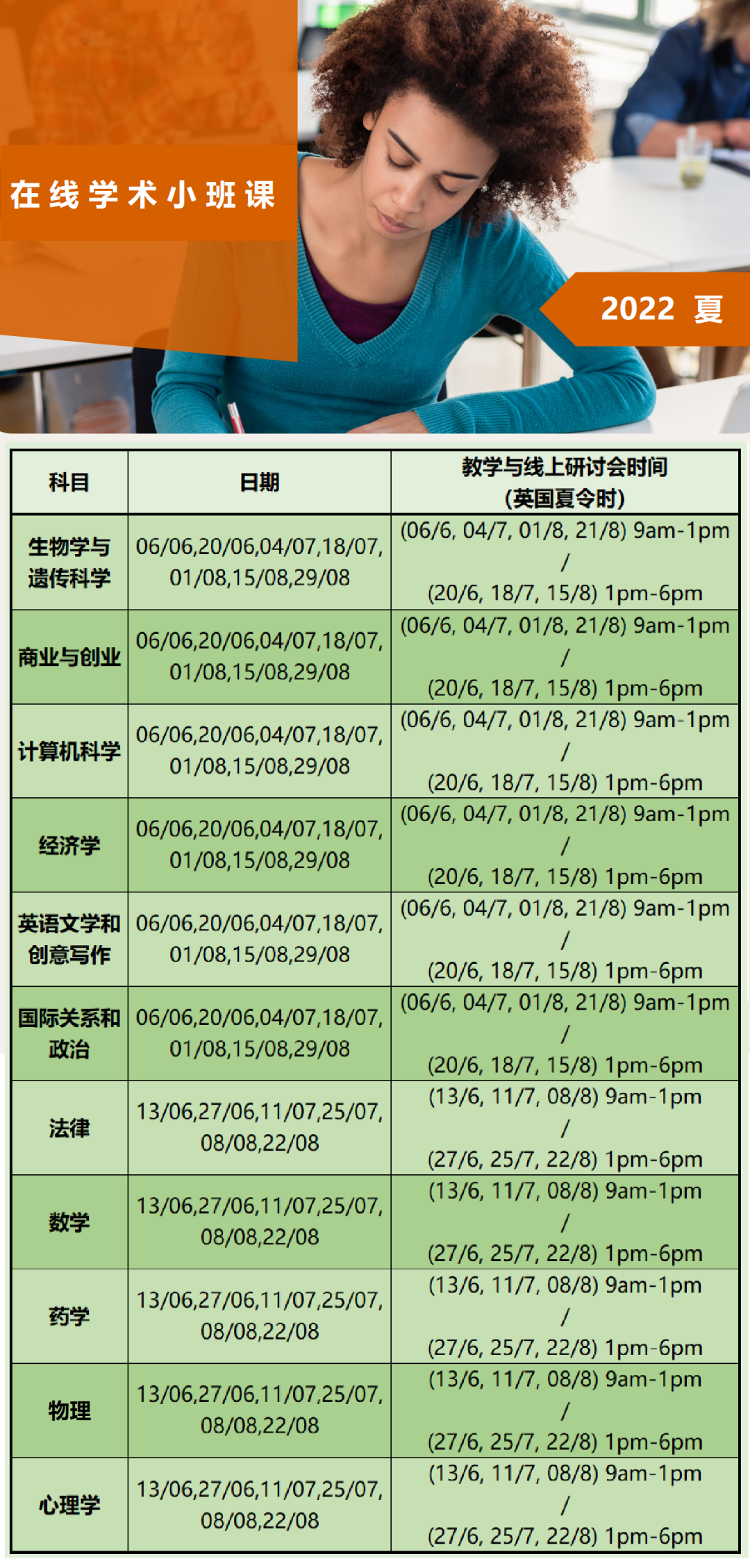 外教一对一辅导作业：我最接近Niu Jian Mentor的距离！一对一的辅导和小课程供您选择-第11张图片-阿卡索