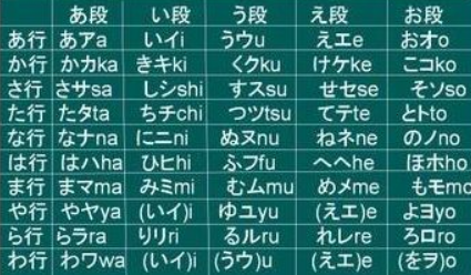 日语日常交流对话外教一对一：探讨日语中つ发音的那些问题？你知道多少