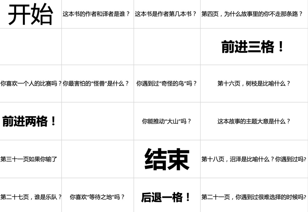 外教绘本课一对一教案设计：教案分享：绘本阅读你要去的地方（Oh, the Places You’ll Go!）-第3张图片-阿卡索