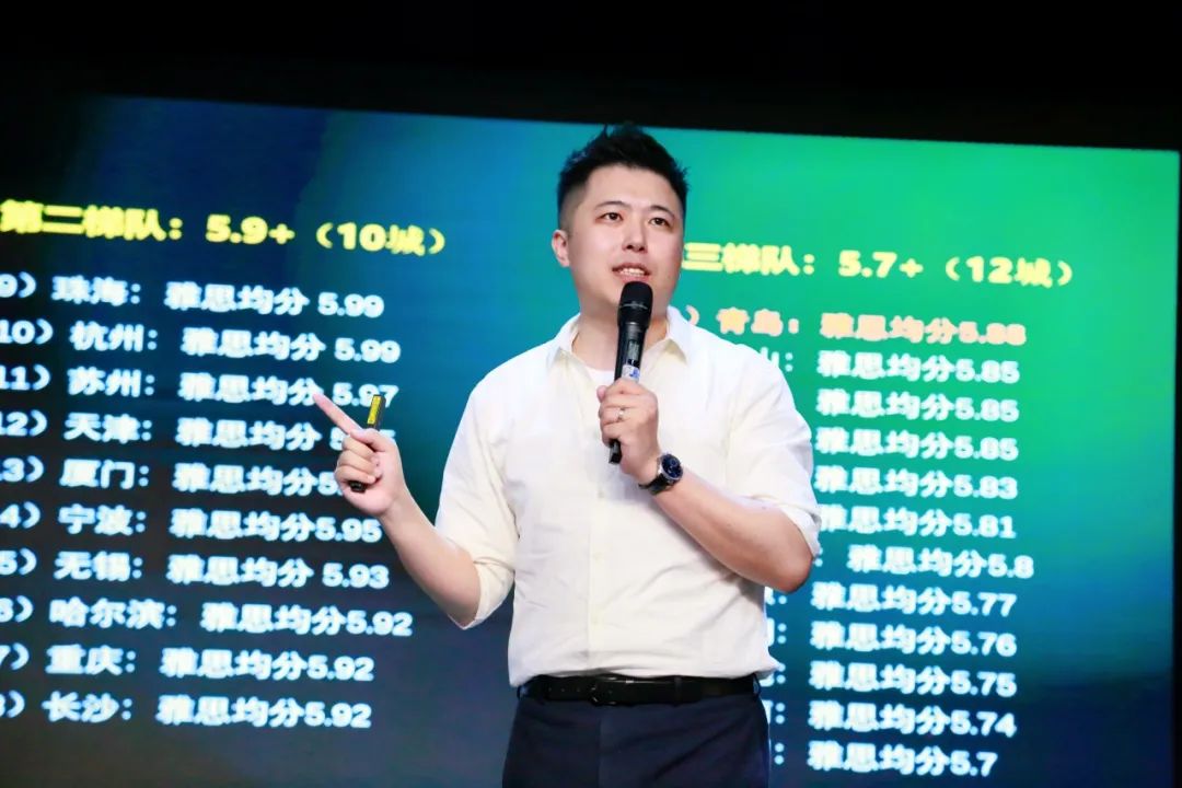 青岛雅思外教口语一对一怎么样：青岛雅思盛典圆满举行，权威解读与双语脱口秀助力备考-第4张图片-阿卡索