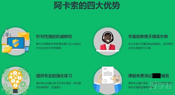特色线上一对一外教联系方式：托福雅思高分冲刺？这里有专业培训班等你来