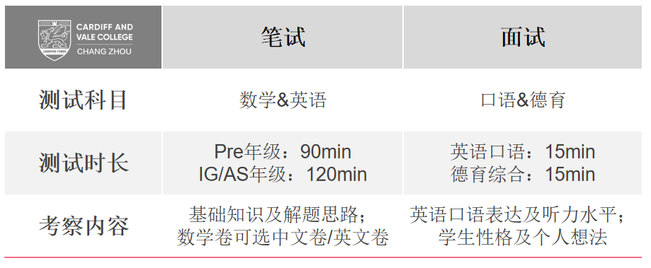 常州外教一对一：常州卡迪夫2023-2024学年秋季招生简章-第58张图片-阿卡索