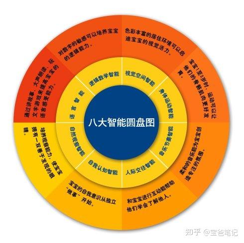 一对一外教哪家好：2024年各品牌编程机器人及编程积木推荐（2024年6月更新）-第3张图片-阿卡索