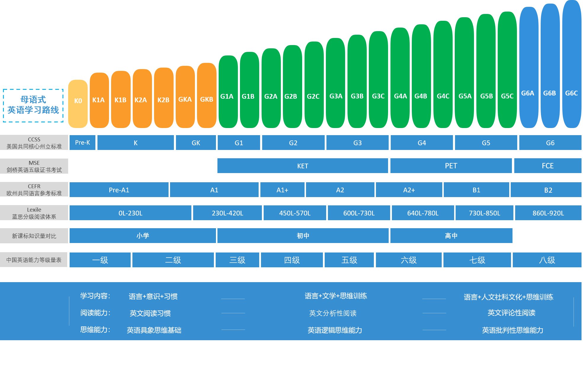 阿卡索外教线下合作模式：阿卡索外教网口碑究竟如何？一文为你详细解答-第2张图片-阿卡索