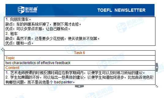 济南最好的一对一英语外教：英语培训口语tpr