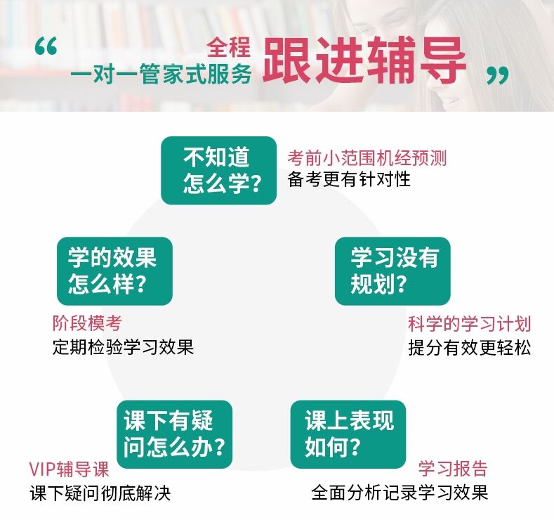 外教一对一培训哪里好一点呢：福建雅思英语考试辅导班十大排名情况全面揭秘一览-第2张图片-阿卡索