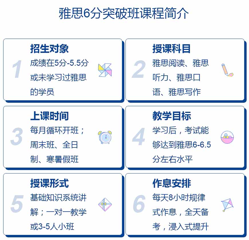 外教一对一培训哪里好一点呢：福建雅思英语考试辅导班十大排名情况全面揭秘一览-第3张图片-阿卡索