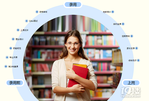 一对一网上外教：和的区别在哪？哪家在效果方面更具优势？-第4张图片-阿卡索