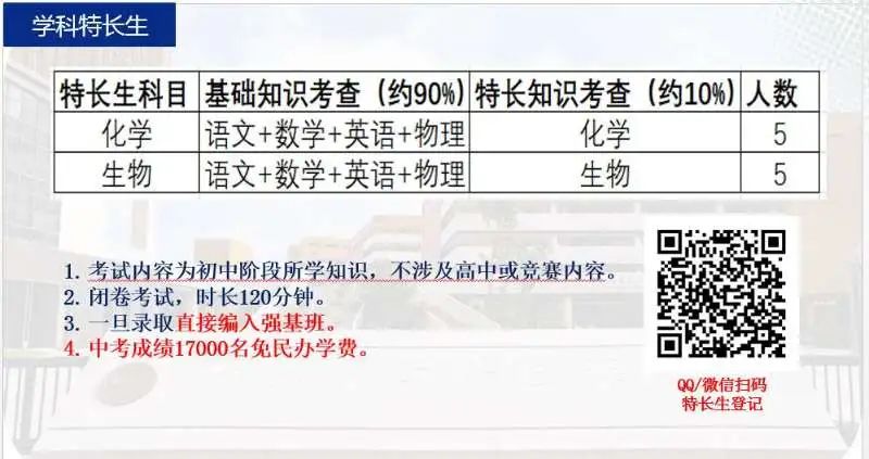 南京外教一对一口语辅导：三届毕业生一鸣惊人！南京河西外国语学校开放日透露关键信息-第11张图片-阿卡索