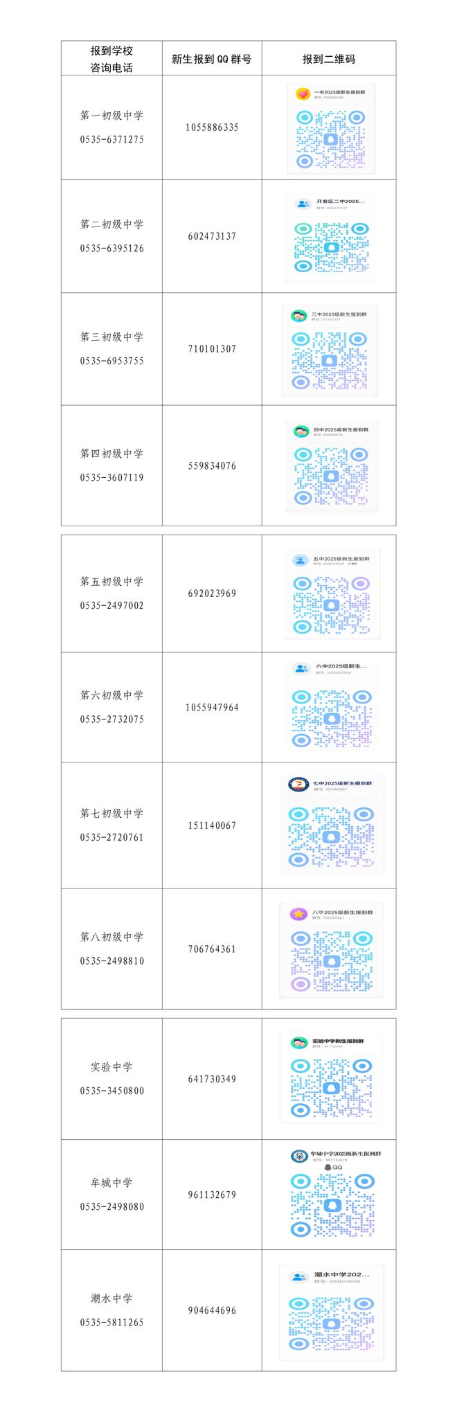 烟台开发区一对一外教：紧急通知！2025年烟台开发区生全攻略，这些你要懂-第1张图片-阿卡索