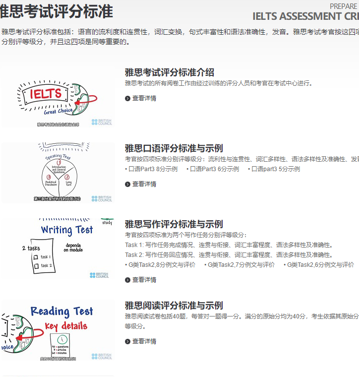 雅思一对一外教培训怎么样知乎：新手必看！雅思考试究竟有多难？-第2张图片-阿卡索