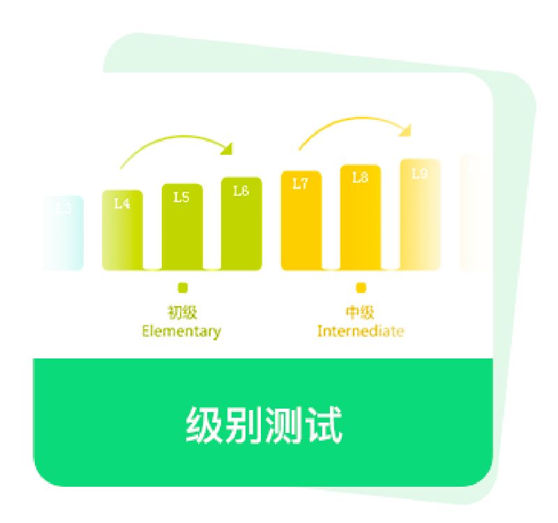 6岁适合一对一外教吗知乎：Zhihu高度赞扬的答案，如果我们见面太晚，学习英语方法是什么？-第24张图片-阿卡索