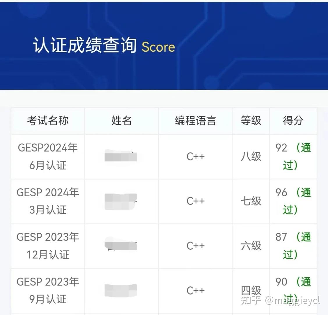 一对一外教英语培训：一篇文章告诉你：孩子学它的好处及对升学的帮助，附课程分享-第6张图片-阿卡索