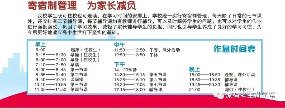 郑州外教一对一费用对比：2020年郑州小学升初中：28000份申请57所民办学校=17000份计划招生+11000份返回分数（57000分）-第39张图片-阿卡索