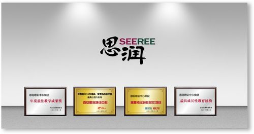 sat外教一对一 西安：66offer助力美国留学申请，开启海外求学新篇章-第3张图片-阿卡索