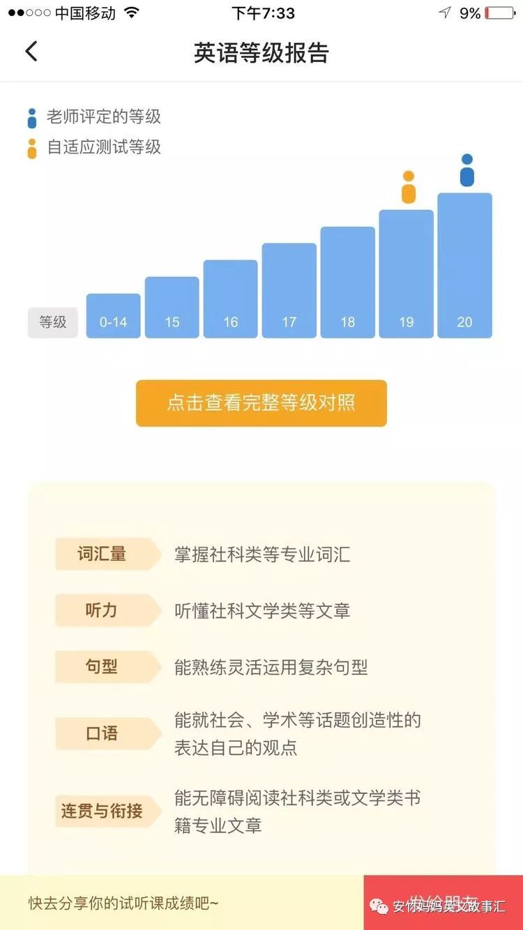 外教绘本课一对一教案怎么写：仔细选择在线英语课程-第4张图片-阿卡索