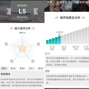 在线外教平台哪个比较好：2024最新十大成人英语外教平台有哪些？测评结果揭晓-第2张图片-阿卡索