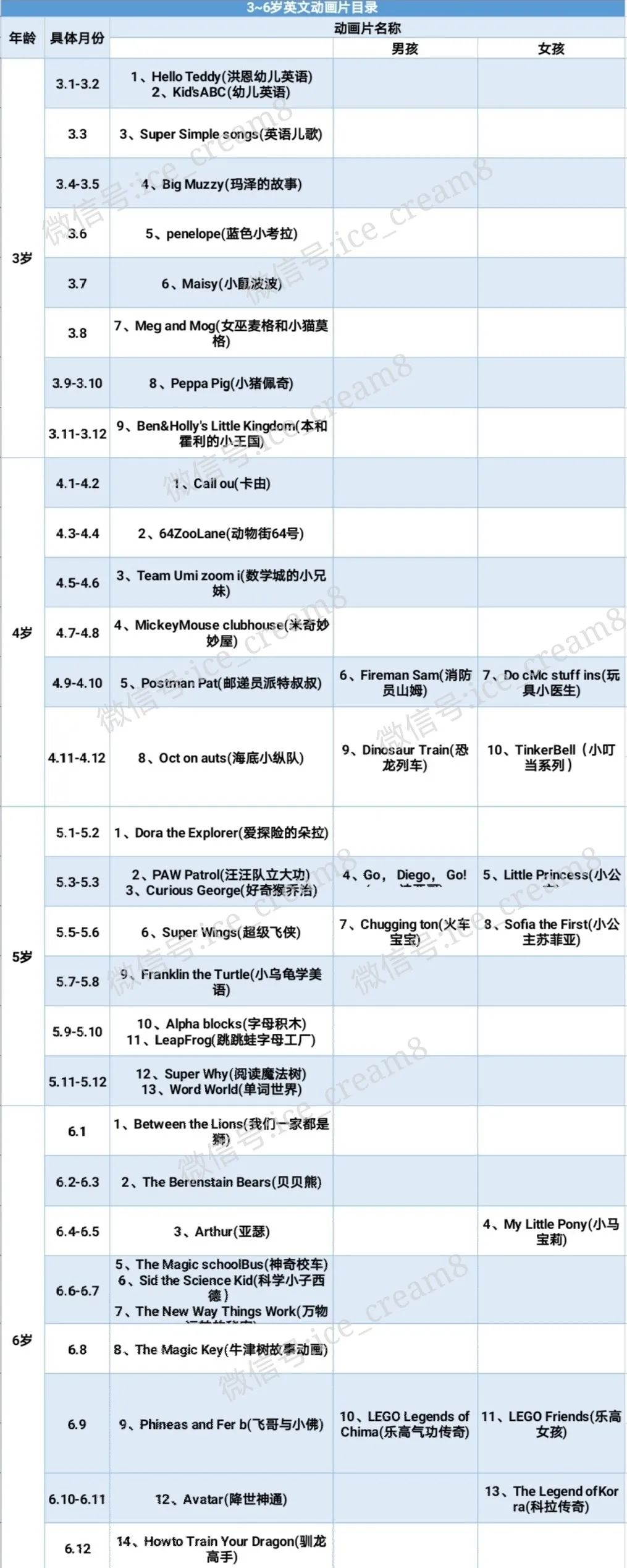 英语就问：雨果的英语启蒙：鲜血和眼泪的道路，避免陷阱的指南！呢呢-第6张图片-阿卡索