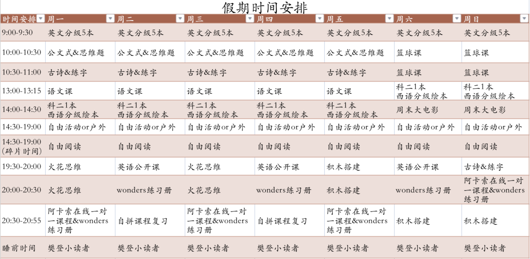 英语就问：雨果的英语启蒙：鲜血和眼泪的道路，避免陷阱的指南！呢呢-第2张图片-阿卡索