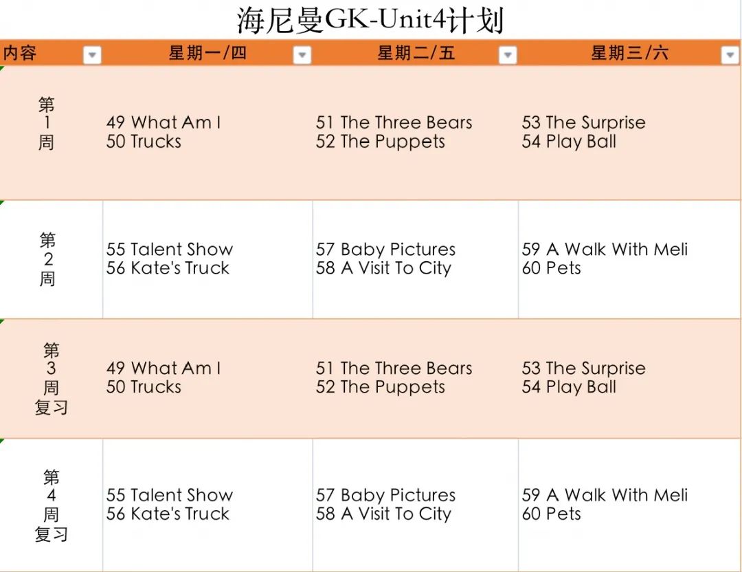 英语就问：雨果的英语启蒙：鲜血和眼泪的道路，避免陷阱的指南！呢呢-第3张图片-阿卡索