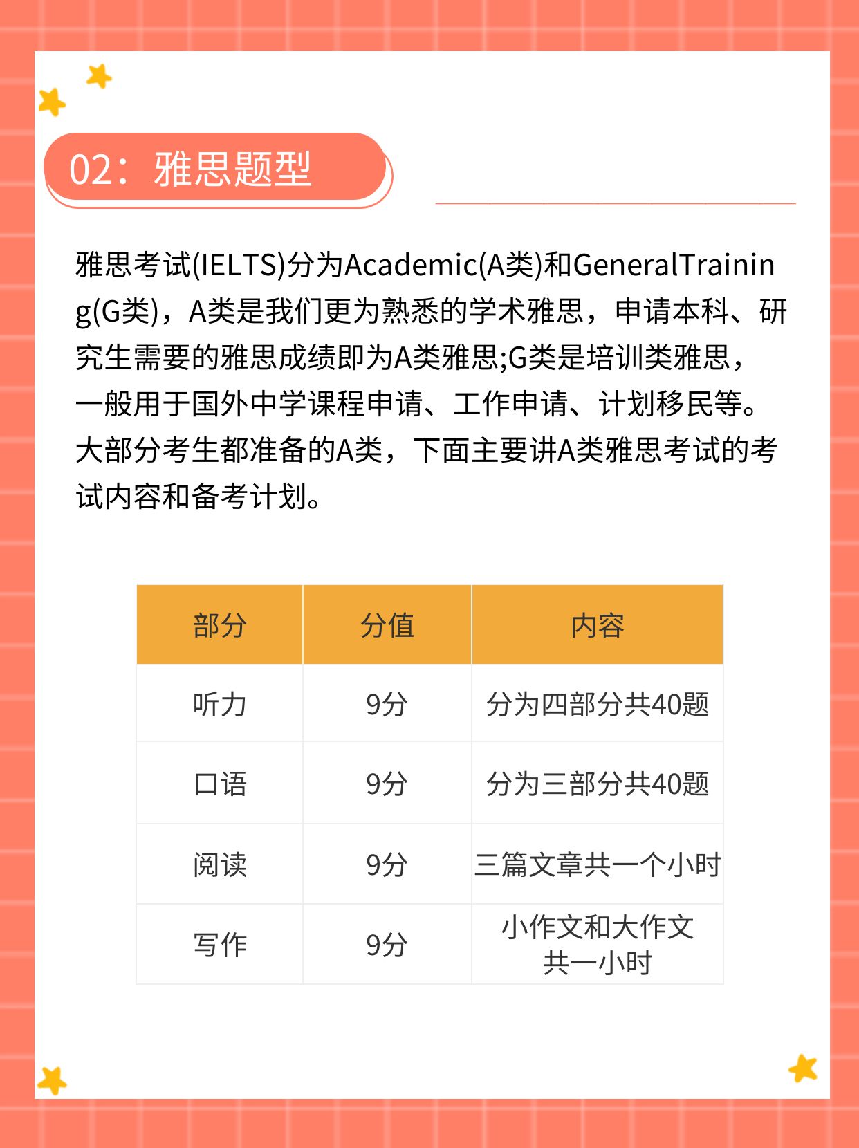 西安雅思外教一对一收费标准：西安雅思培训：雅思是什么？从零备考该做些什么？-第2张图片-阿卡索
