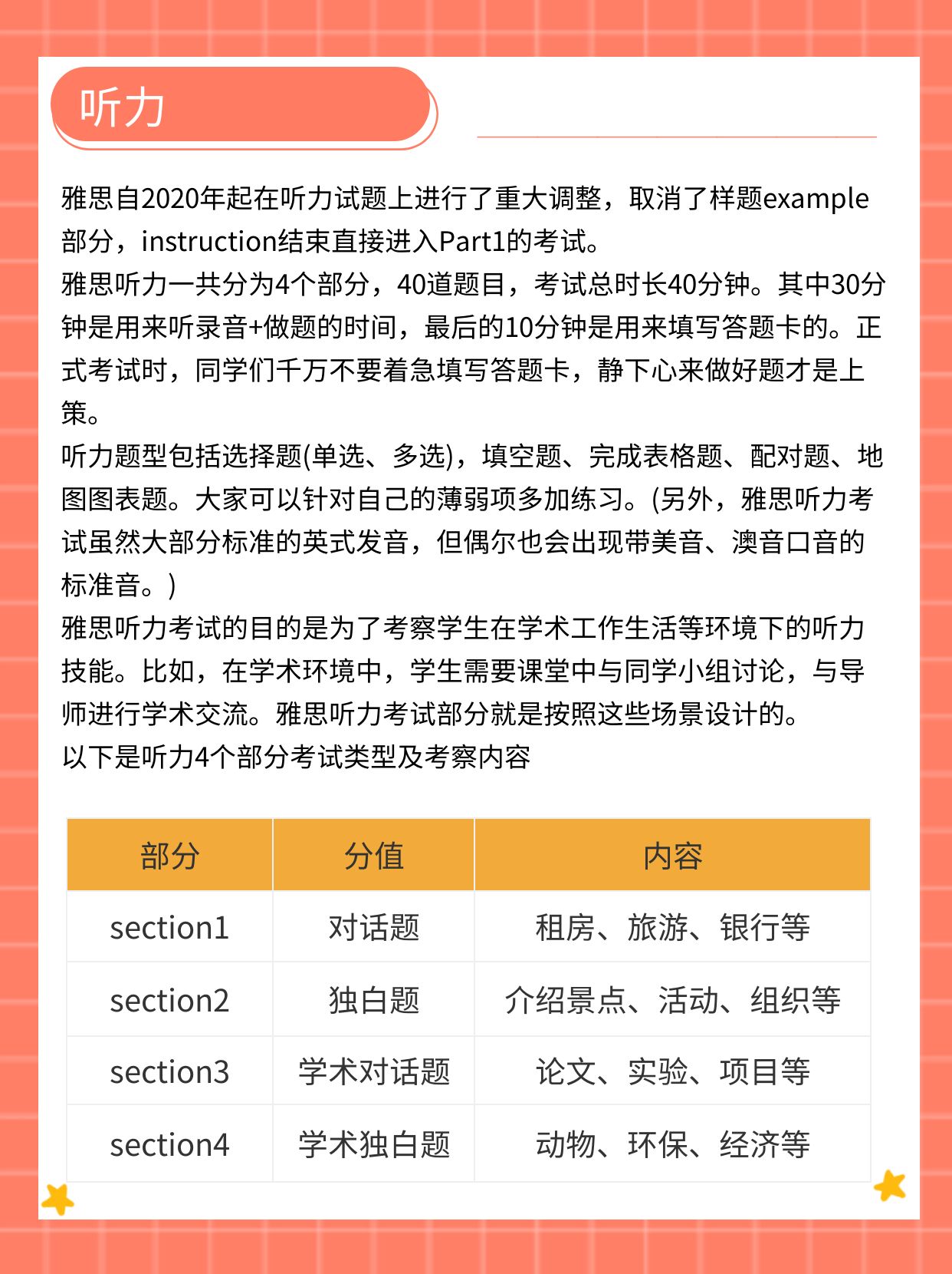 西安雅思外教一对一收费标准：西安雅思培训：雅思是什么？从零备考该做些什么？-第3张图片-阿卡索