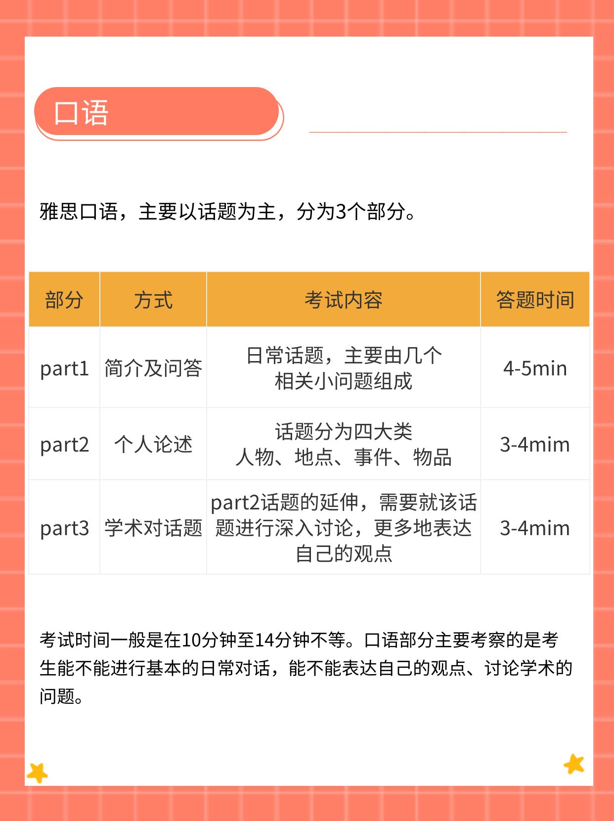 西安雅思外教一对一收费标准：西安雅思培训：雅思是什么？从零备考该做些什么？-第5张图片-阿卡索
