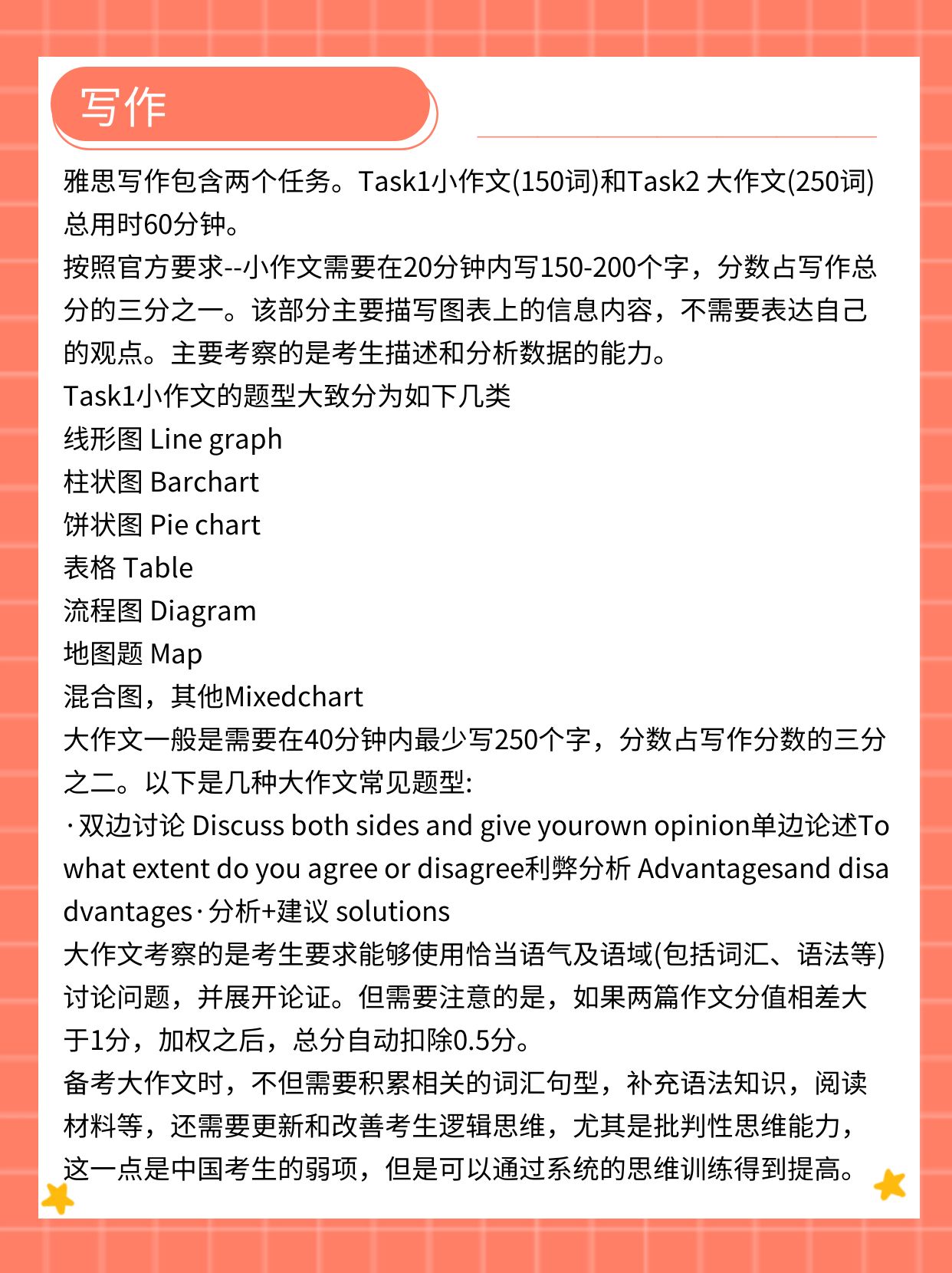 西安雅思外教一对一收费标准：西安雅思培训：雅思是什么？从零备考该做些什么？-第6张图片-阿卡索