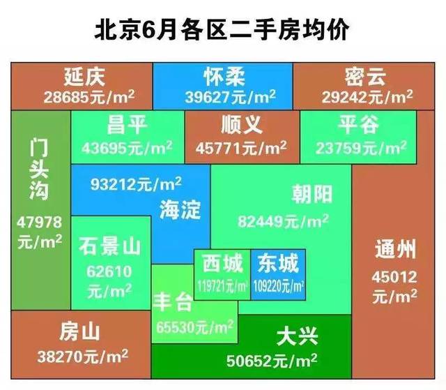 1对1外教英语课多少钱：一线城市每月 10000 的双语私立幼园，有必要给孩子上吗？-第1张图片-阿卡索