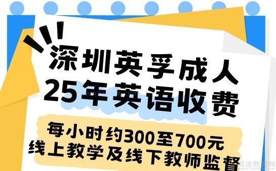 阿卡索外教一对一收费多少：深圳阿卡索成人英语收费2025年 新价目表+深度解析